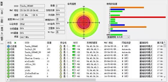 四大实用wifi检测工具，调整信道避免干扰