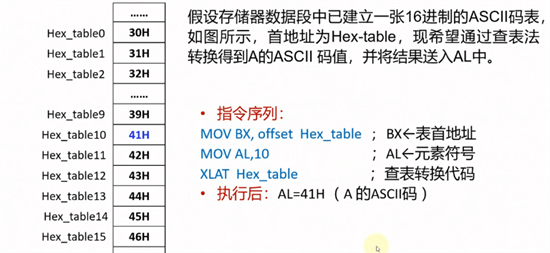 正确认识系统32位和64位